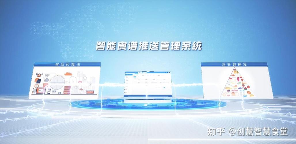 生源波动下的校园食堂怎么排产：柔性运营需要哪些数据配图
