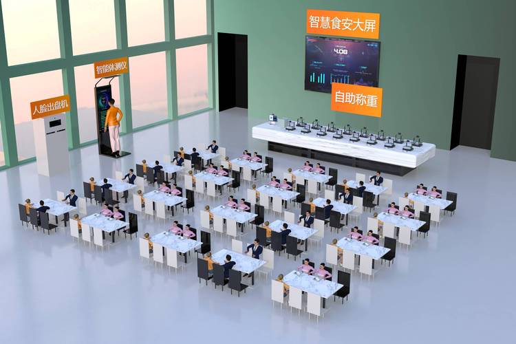 “紧日子”下后勤数字化先做什么：从福利保障到运营价值配图